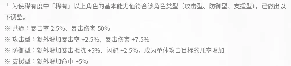 对魔忍特遣队