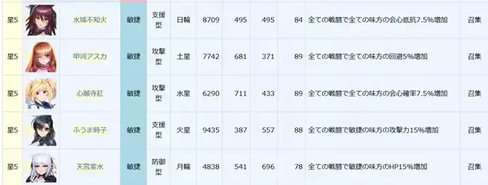 对魔忍特遣队