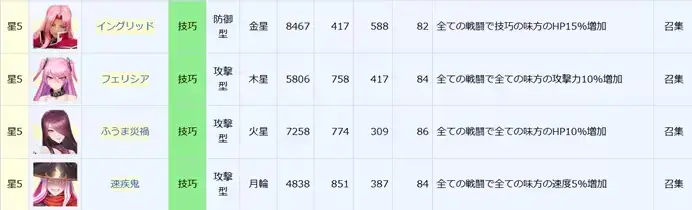 对魔忍特遣队