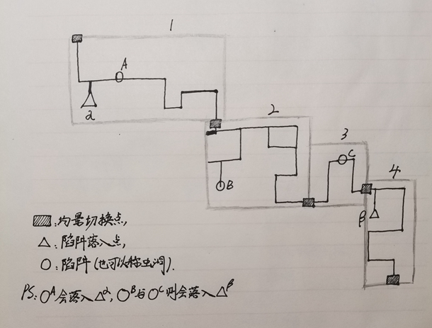 退魔师紫苑