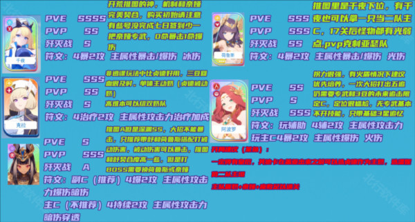 禁域战姬17