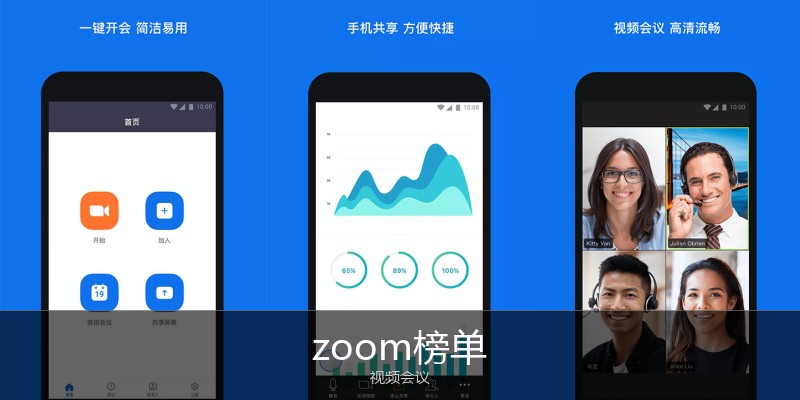 zoom榜单