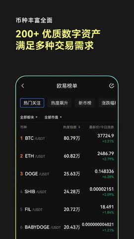 欧币交易所官方v6.177.0版本