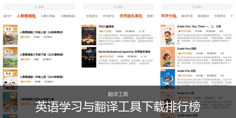 英语学习与翻译工具下载排行榜