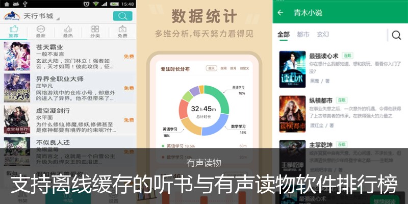 支持离线缓存的听书与有声读物软件排行榜