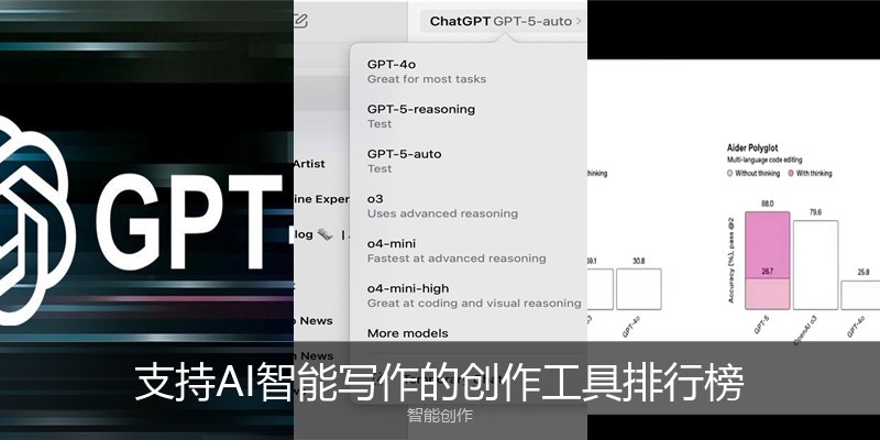 支持AI智能写作的创作工具排行榜