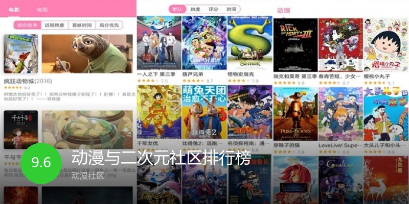 动漫与二次元社区排行榜