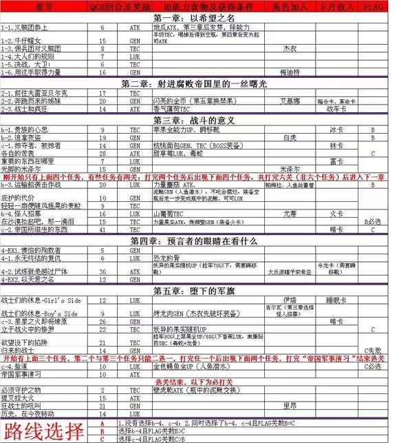 烈焰同盟高清重制版截图