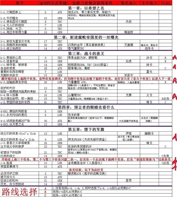 烈焰同盟高清重制版截图