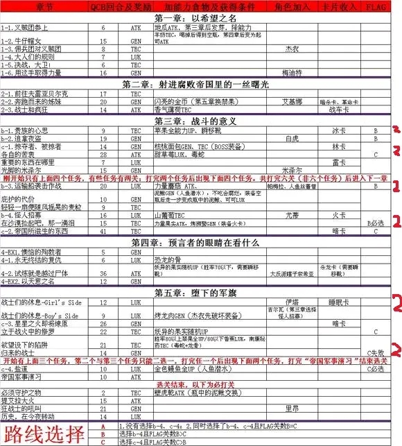 烈焰同盟高清重制版截图