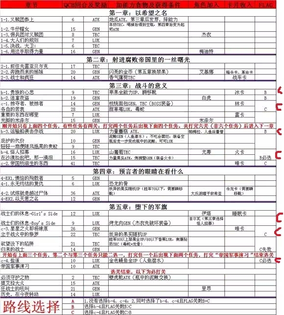 烈焰同盟高清重制版截图