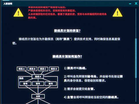 接线疑云完整版
