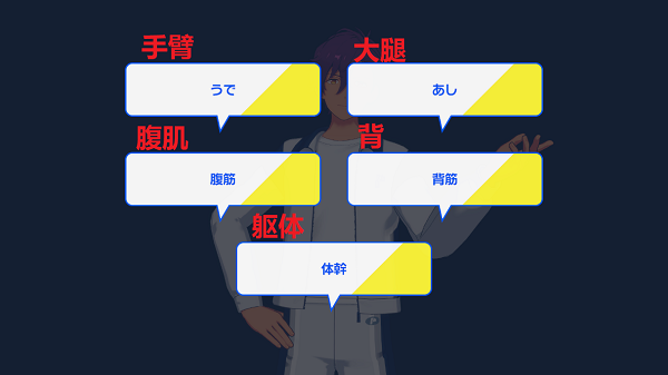 偶像梦幻祭Training日服 选择教练界面