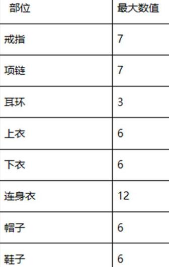 fc冒险岛2