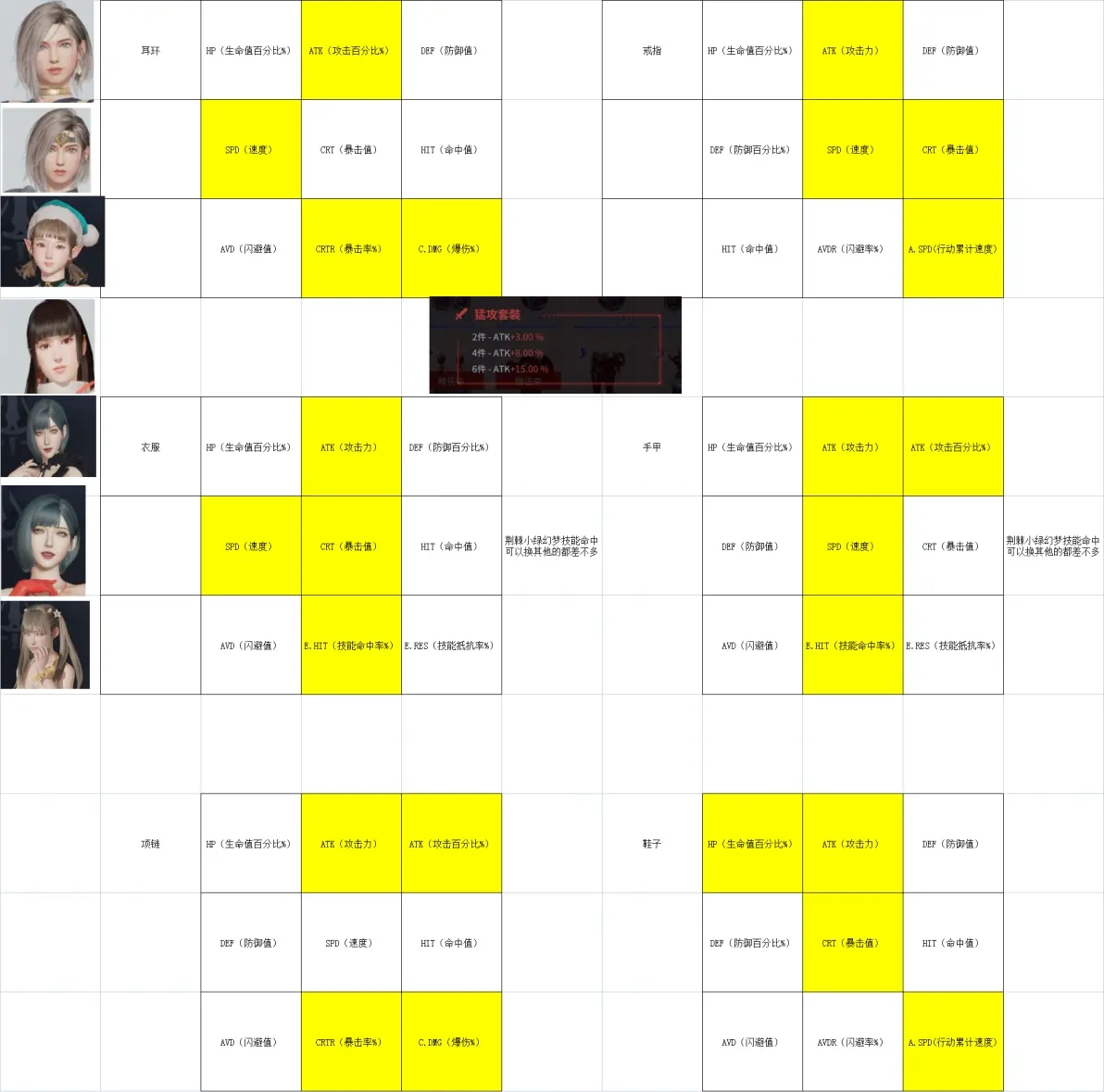 欲神幻想截图