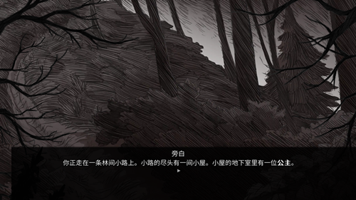 杀死公主 序章剧情