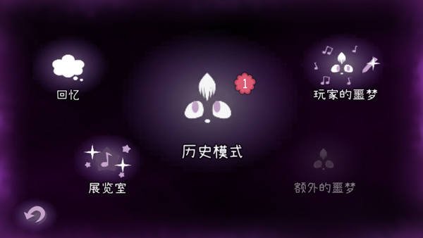 Nekomew的噩梦