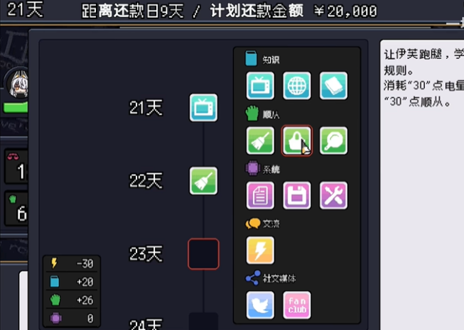 伊芙的房间