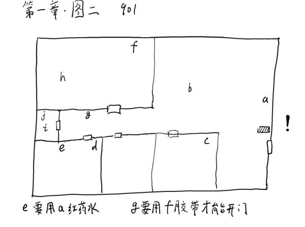 超自然侦探社