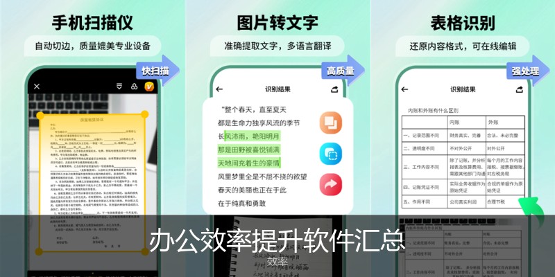 办公效率提升软件汇总