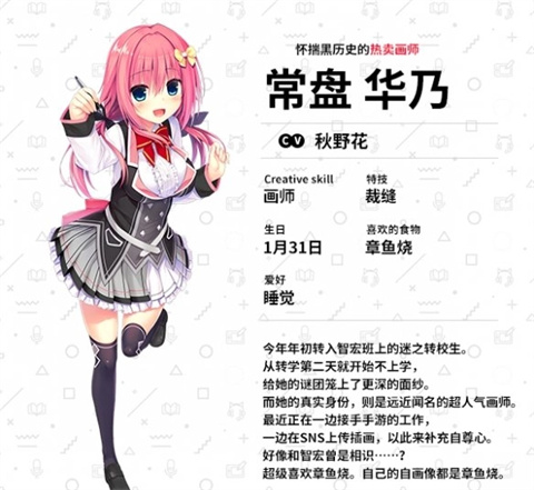常轨脱离creative