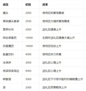 能干的后辈葵酱正式版