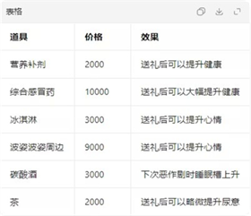 能干的后辈葵酱正式版