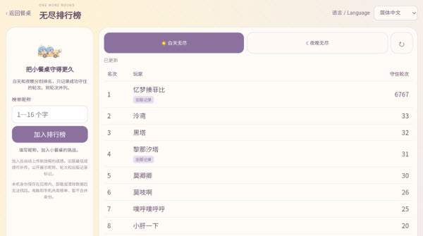 菲比糯糯餐点战争截图