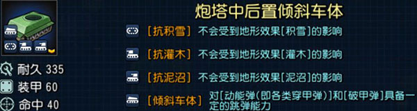 新入坑吃灰官穿上红衣图文全攻略4