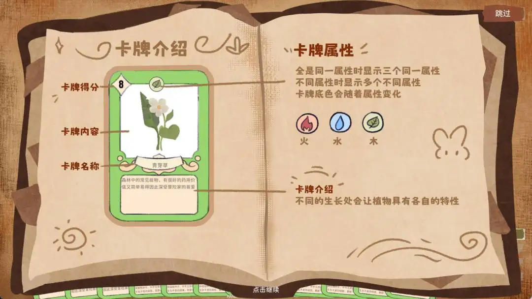 中世纪炼金魔女不会梦到旧日之神截图