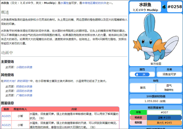 宝可梦伽马绿宝石开局选择截图1