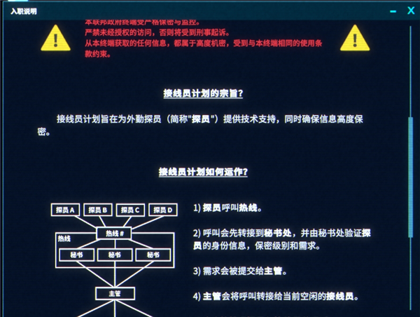 接线疑云