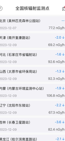 核弹模拟器中文版