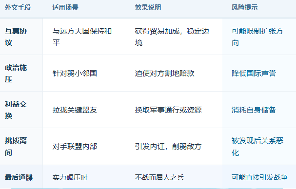 沙盒风云随机大乱斗