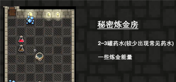 娴熟的像素地牢正式版截图