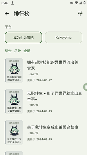 Novelia轻小说截图