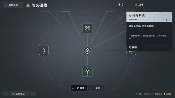 火力不足恐惧症