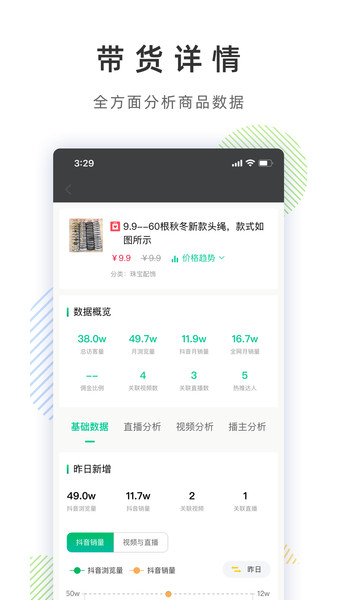 飞瓜数据