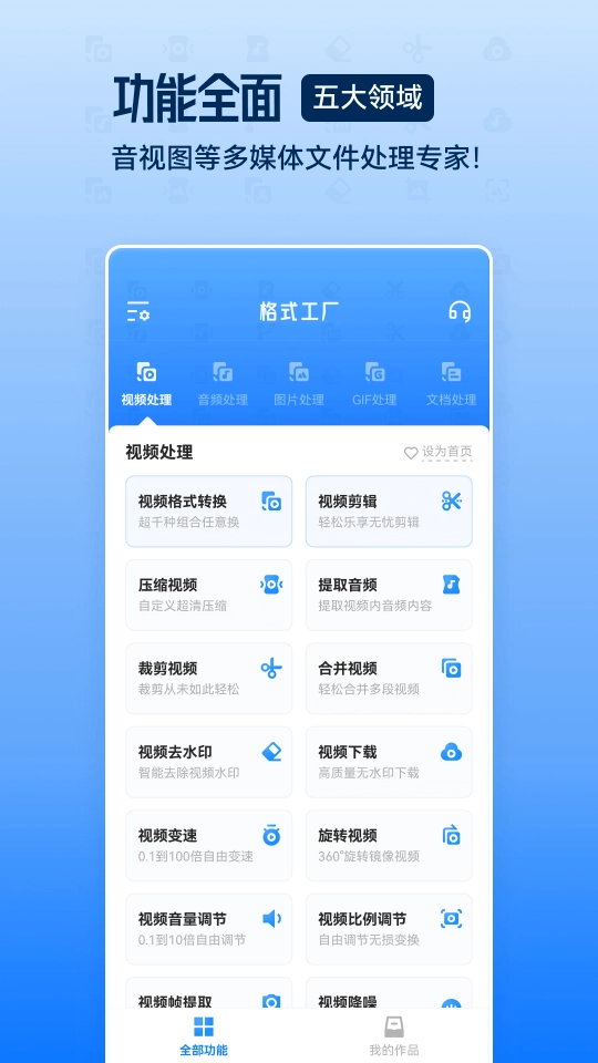 格式工厂(1)