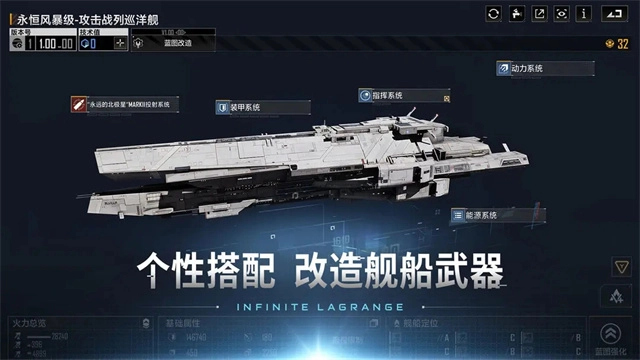 无尽的拉格朗日图1
