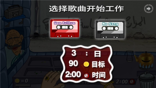 法拉费尔之王餐厅图4